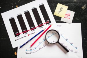 Tableaux et graphiques mettant en évidence la croissance des ventes au détail, en utilisant une loupe pour plus de détails.