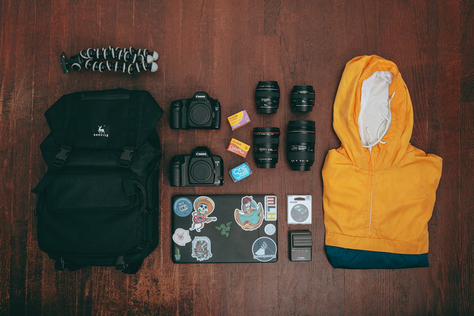 voyage sac à dos